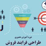 طراحی فرایند فروش