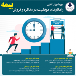 دوره راهکارهای موفقیت در مذاکره و فروش بیمه